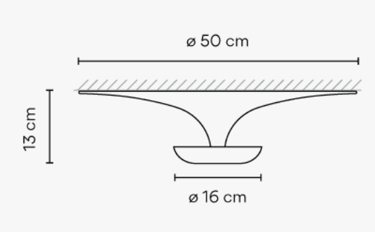 Vibia Funnel LED Wand-/Deckenleuchte - 2014