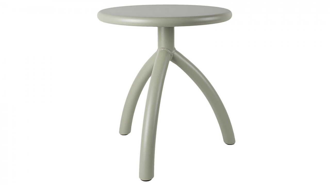 Functionals Stool - Parallel