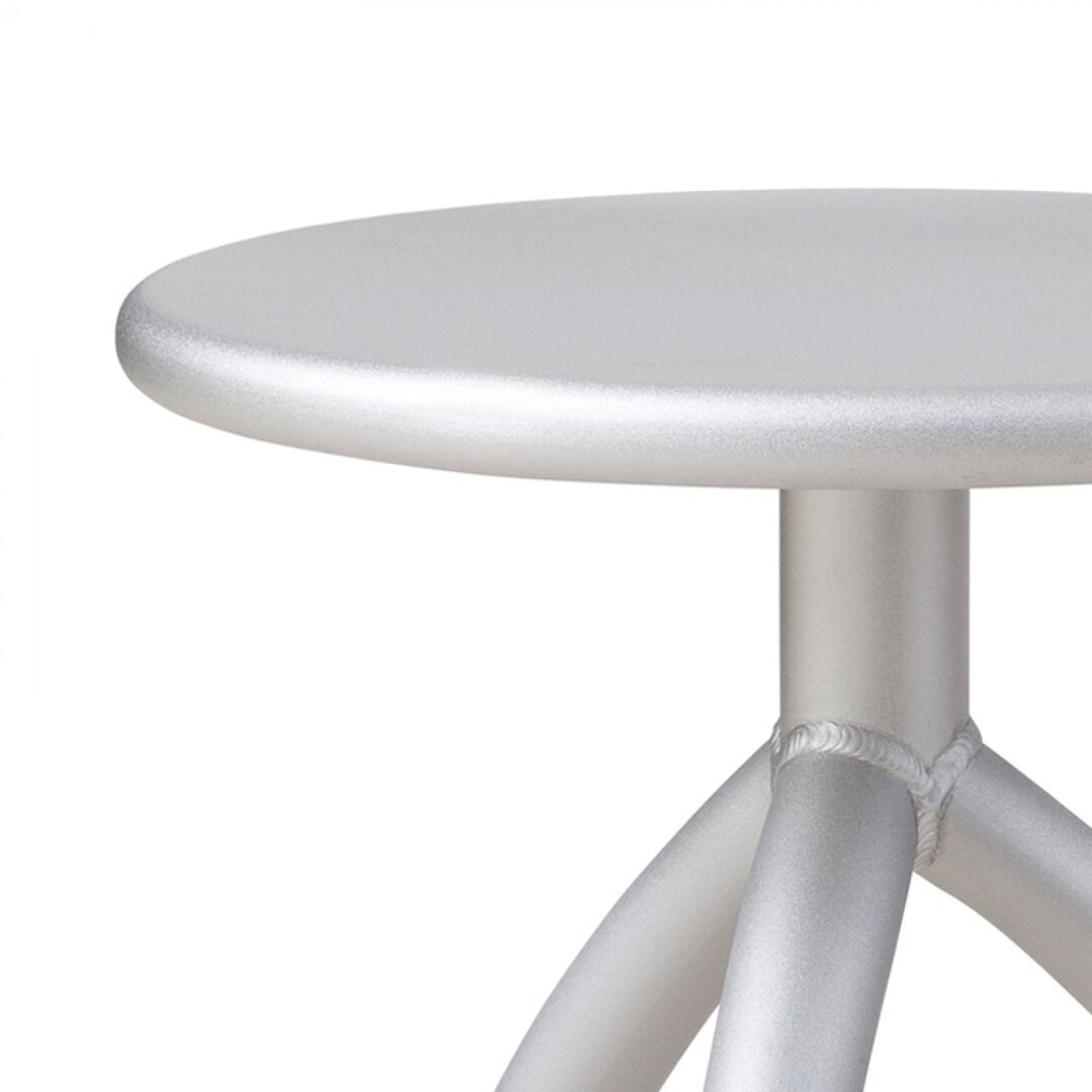 Functionals Stool