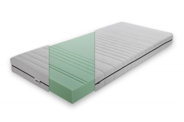 Matelas en mousse froide 7 zones pour lit de voiture