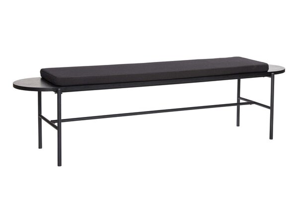 Norm Bank Schwarz