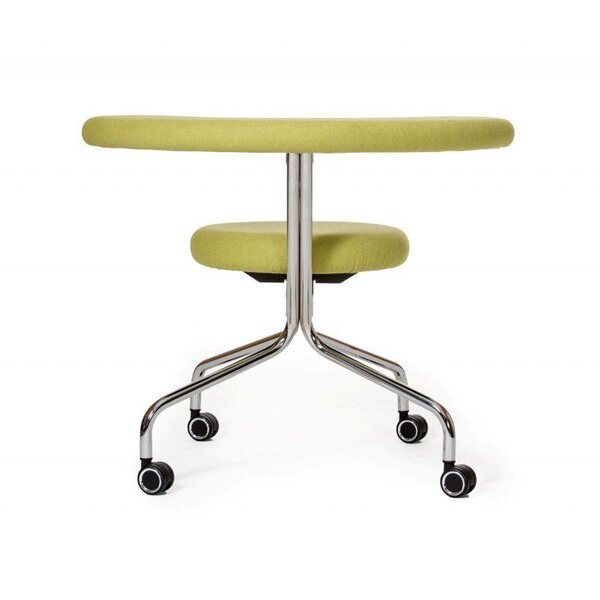 Twist - stable, dynamique et créatif