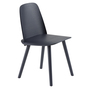 Muuto Nerd