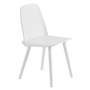 Muuto Nerd