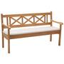 Skagerak by Fritz Hansen Sitzkissen zu Bank Skagen White