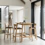 Case Dulwich - Bartisch