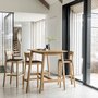 Case Dulwich - Bartisch