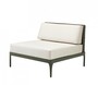 Ethimo Infinity Lounge Mittelmodul 90 cm