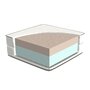 Lifetime Matratze Latex Combi 90 x 200 cm 