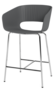 Montana-Marèe 402 Counter Stuhl-chrom - anthracite
