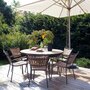 Cinas Ellen Gartentisch 150 anthrazit