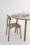 Stattmann Profile Round Table