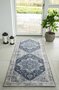 House N Havana Hallway Runner - Blue