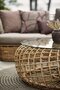 Cane-line, Cane-Line Nest Hocker Gross