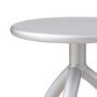 Functionals Stool