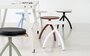 Functionals Stool