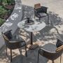 Ethimo Ethimo Enjoy Coffee Table 90x70 